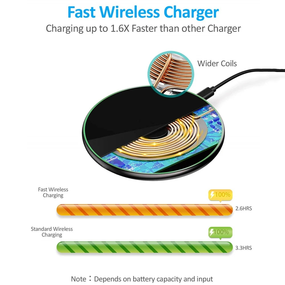 Cargador inalámbrico rápido de 15 W con tecnología QC 3.0